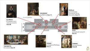 Itinerario visitas privadas Museo del Prado II