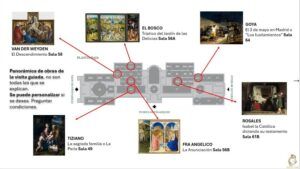 Itinerario visitas privadas Museo del Prado - Tour Time