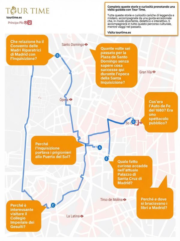 Infografica del tour dell'Inquisizione in italiano