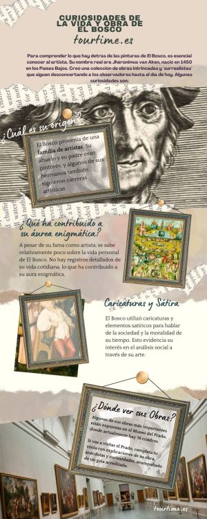 Infografia: Curiosidades y vida del pintor El Bosco - TourTime