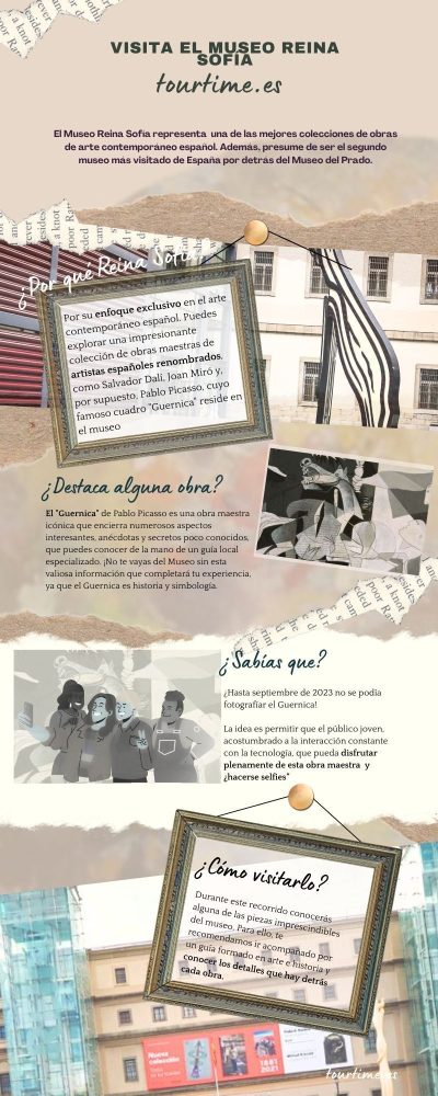 Infografía Museo Reina Sofía - TourTime