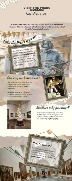 Infographic of the Prado Museum - English
